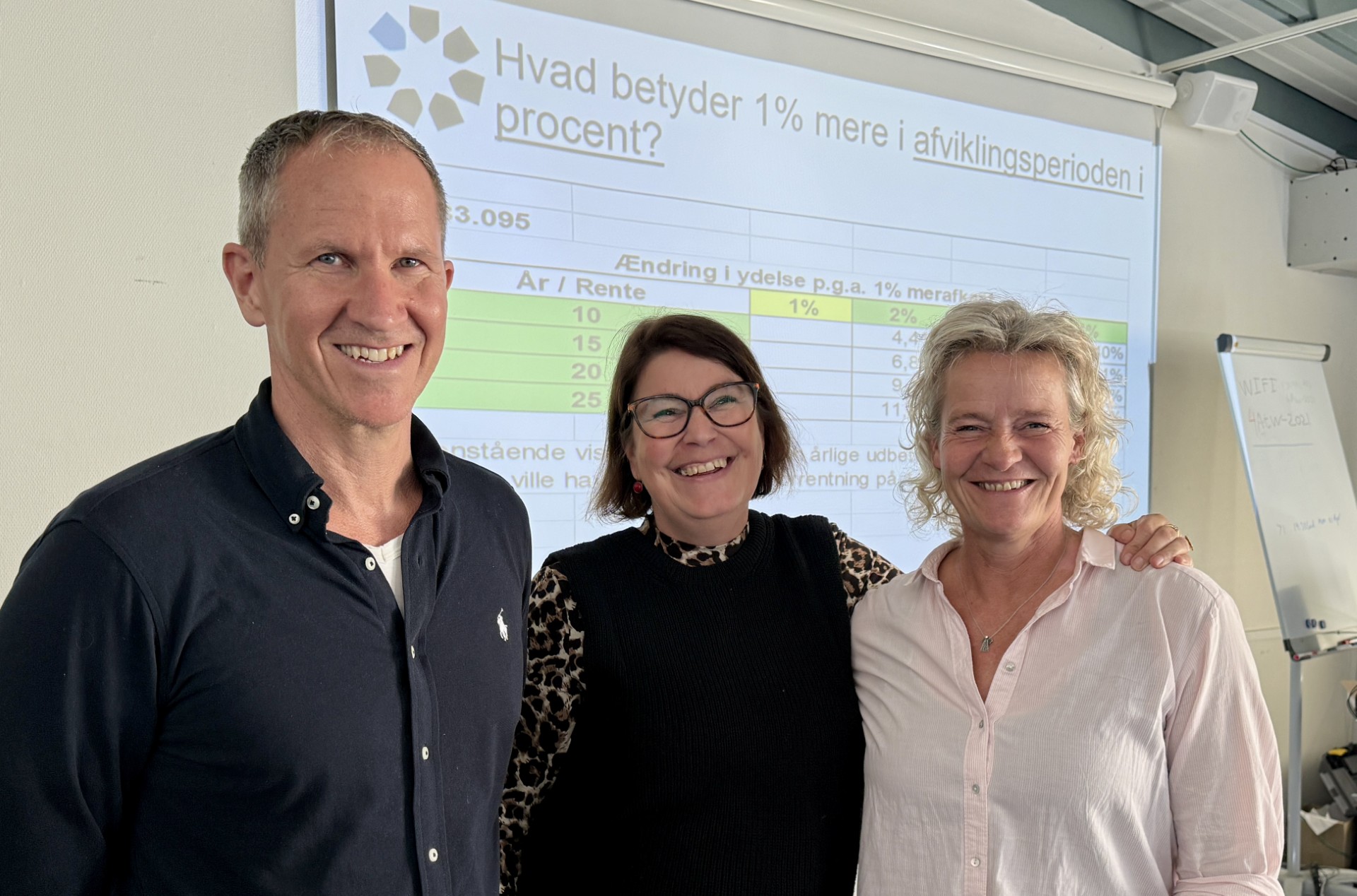 Rune Larsen, Henriette Moors og Karina Brandstrup